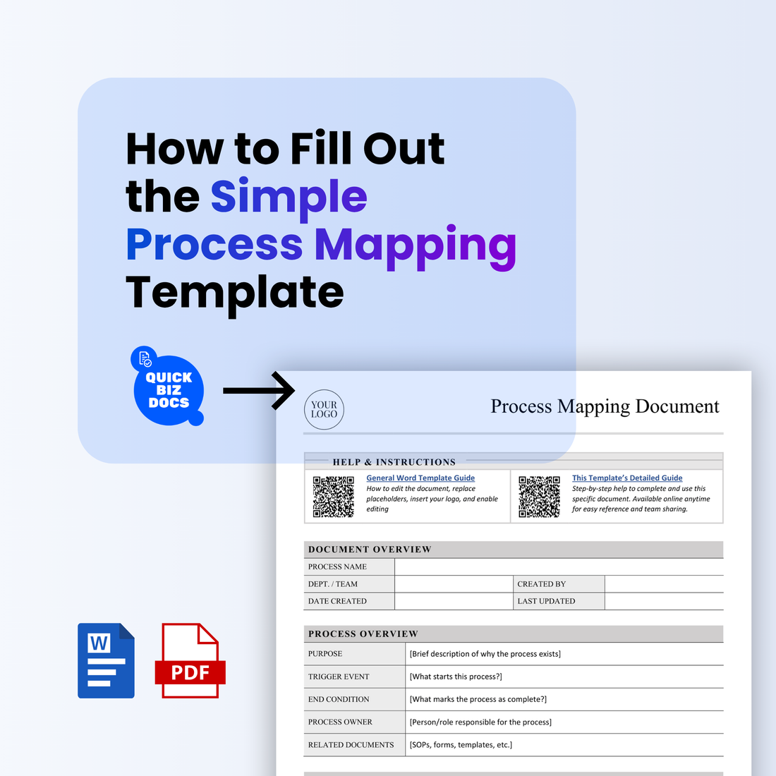 Graphic titled “How to Fill Out the Simple Process Mapping Template” with QuickBizDocs branding, showing template preview and Word and PDF file icons