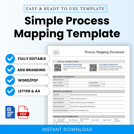 Simple process mapping template editable Word and PDF, business workflow document with sections for process overview, step-by-step workflow, roles, and risks, clean minimalist layout for teams and operations
