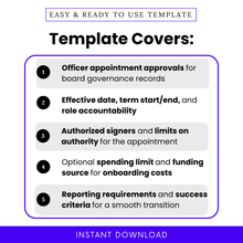 Nonprofit board resolution template overview showing officer appointment approvals, effective dates, authorized signers, spending limits, and reporting requirements for governance and compliance documentation