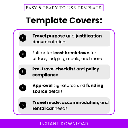 Travel authorization template features list showing travel purpose documentation, cost breakdown, pre travel checklist, approval signatures, and accommodation planning for business travel forms
