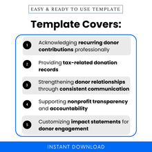 Simple Recurring Donation Letter Template highlighting key use cases like acknowledging contributions and providing tax records. This editable nonprofit template is perfect for organizations looking to streamline donor communication and maintain accurate documentation.