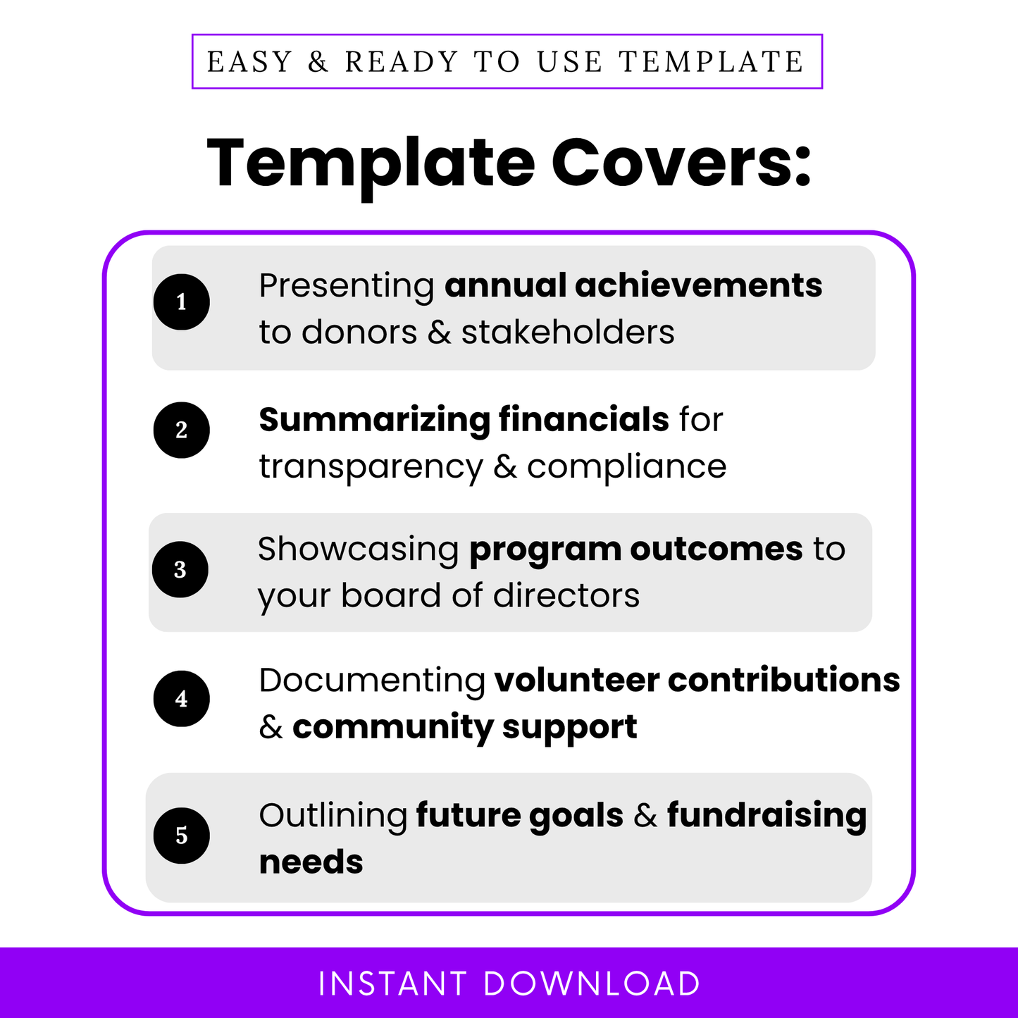 Nonprofit annual report template features infographic showing annual achievements, financial summaries, program outcomes, volunteer contributions, and future fundraising goals for donor and stakeholder reporting
