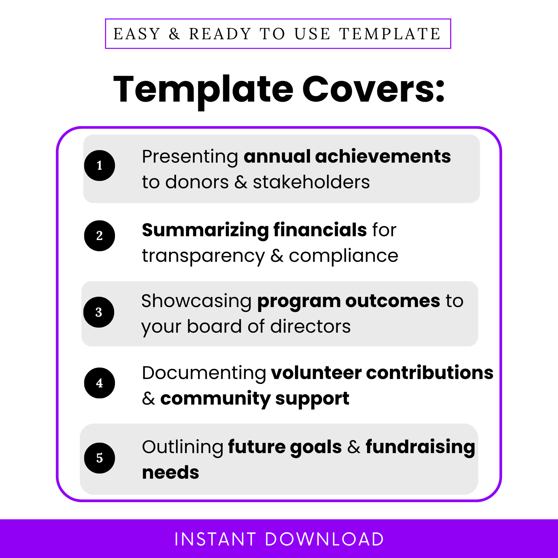 Nonprofit annual report template features infographic showing annual achievements, financial summaries, program outcomes, volunteer contributions, and future fundraising goals for donor and stakeholder reporting