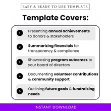 Nonprofit annual report template features infographic showing annual achievements, financial summaries, program outcomes, volunteer contributions, and future fundraising goals for donor and stakeholder reporting