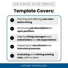 Role planning template use cases infographic showing hiring planning, job description creation, stakeholder alignment, recruitment preparation, and role evaluation for teams