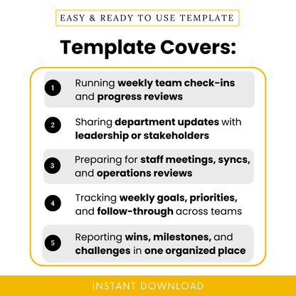 Weekly team report template for team check-ins, progress reviews, leadership updates, staff meetings, and tracking goals, wins, and challenges