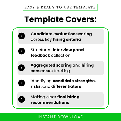 Simple Job Candidate Score Summary Template highlighting candidate evaluation scoring, interview panel feedback, and hiring decision tracking. This editable hiring scorecard template is perfect for teams looking to standardize recruitment processes and improve candidate comparison.
