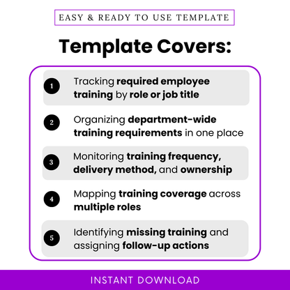 Department training matrix template features including tracking employee training by role, organizing department requirements, monitoring training frequency and ownership, and identifying training gaps
