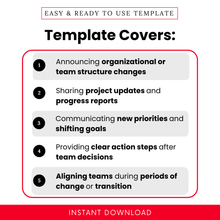 Business template use cases graphic showcasing organizational changes, project updates, team priorities, action steps, and team alignment, presented in a modern layout with numbered sections and a clean, professional design.