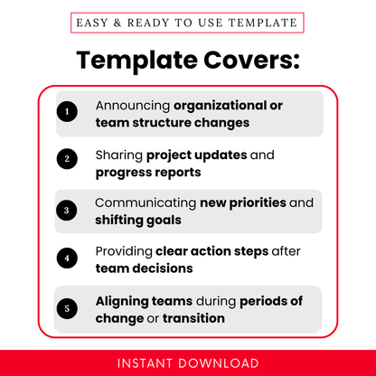 Business template use cases graphic showcasing organizational changes, project updates, team priorities, action steps, and team alignment, presented in a modern layout with numbered sections and a clean, professional design.