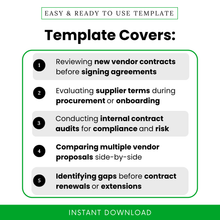Simple Vendor Contract Review Checklist Template highlighting key use cases like reviewing new vendor contracts, procurement evaluations, and internal audits. This editable Vendor Contract Review Checklist Template helps businesses streamline contract reviews and ensure compliance across teams.