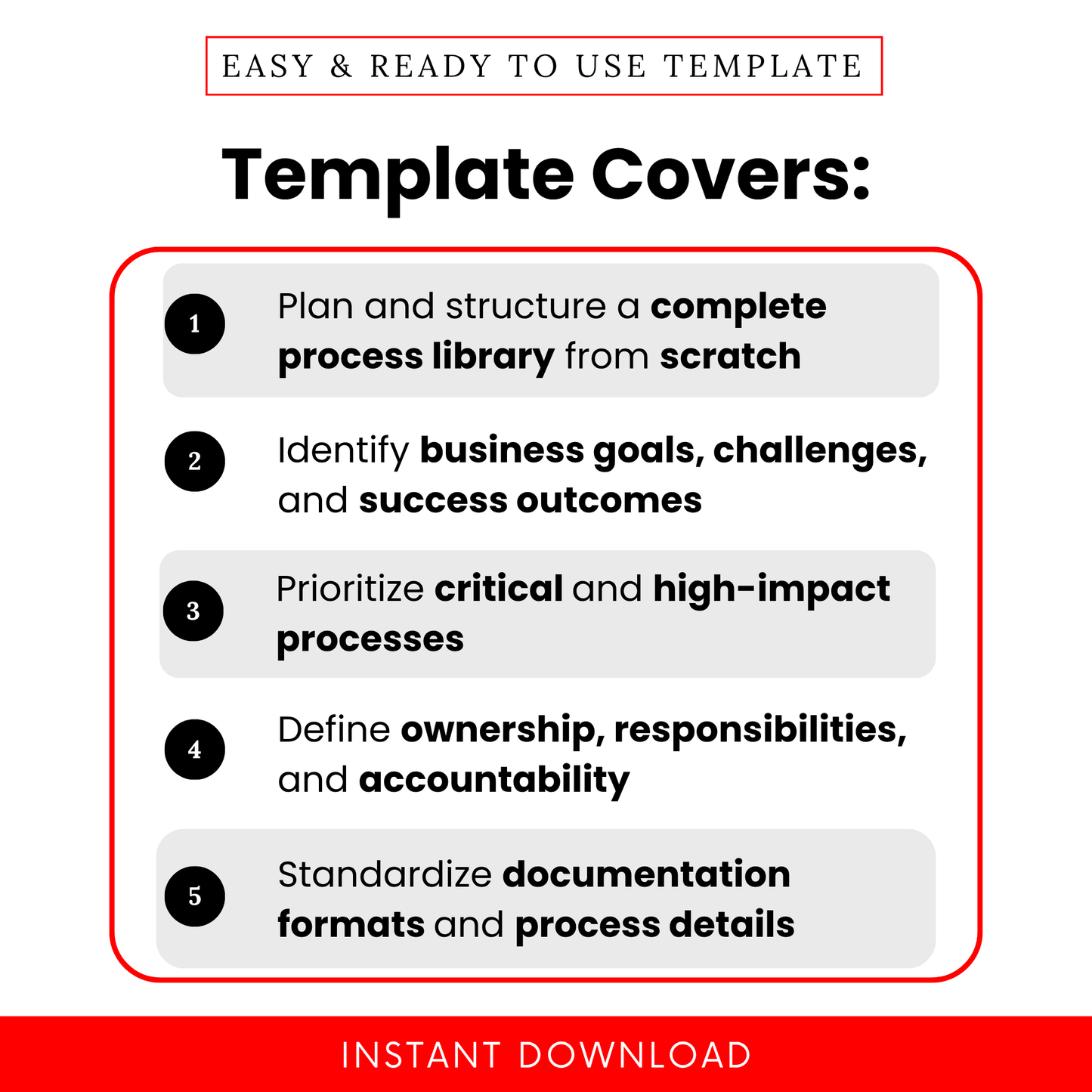 process library template features list showing planning workflows, business goals, process prioritization, ownership responsibilities, and documentation standardization for operations management