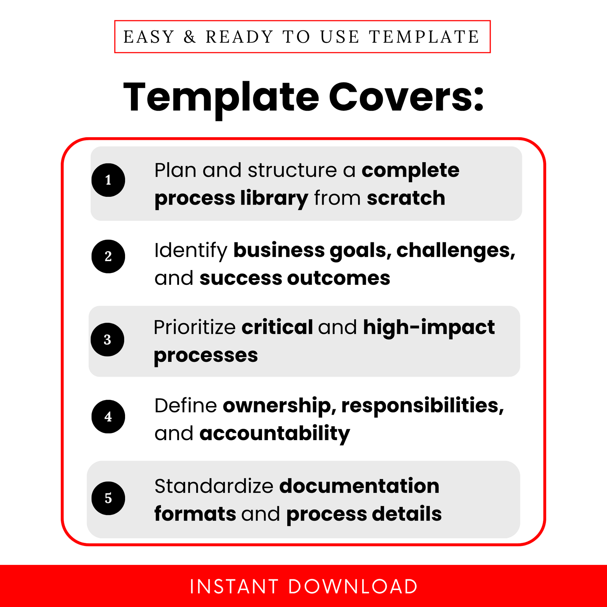 process library template features list showing planning workflows, business goals, process prioritization, ownership responsibilities, and documentation standardization for operations management