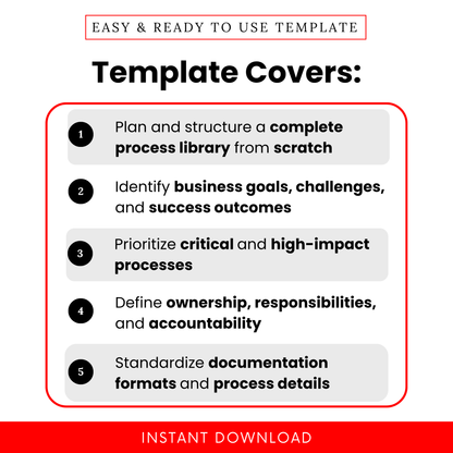process library template features list showing planning workflows, business goals, process prioritization, ownership responsibilities, and documentation standardization for operations management