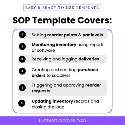 Stock Replenishment SOP Template covers reorder points, inventory monitoring, receiving deliveries, purchase order creation, reorder approvals, and inventory updates. Easy and ready-to-use template for small businesses and warehouse teams. Instant download.