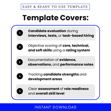 Infographic-style layout highlighting how the worksheet supports candidate evaluation during interviews, tests, or tasks, includes a rating system for core, technical, and soft skills, and provides space for notes, observations, and performance tracking