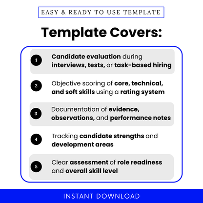 Infographic-style layout highlighting how the worksheet supports candidate evaluation during interviews, tests, or tasks, includes a rating system for core, technical, and soft skills, and provides space for notes, observations, and performance tracking