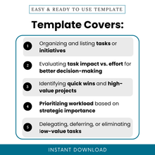 Task priority matrix template features infographic showing task organization, impact vs effort evaluation, quick wins identification, workload prioritization, productivity planning tool