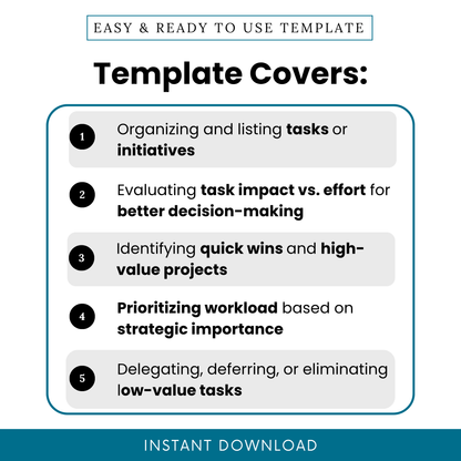 Task priority matrix template features infographic showing task organization, impact vs effort evaluation, quick wins identification, workload prioritization, productivity planning tool