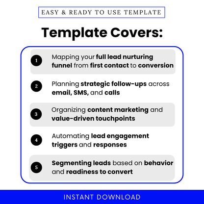 Lead Nurturing Workflow Template showcases key use cases like mapping funnels, planning follow-ups, and segmenting leads. A simple and editable business template designed for marketing teams to organize customer journeys and improve conversions.