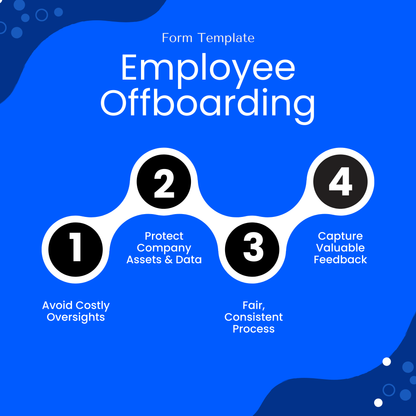 Employee Offboarding Checklist Template benefits infographic. Highlights four key advantages: avoid costly oversights, protect company assets and data, ensure a fair and consistent process, and capture valuable feedback. Blue graphic designed for HR professionals and small business owners managing employee exits. Ideal for streamlining offboarding procedures and maintaining compliance through a structured HR process.