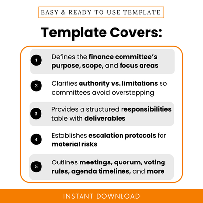 Finance committee charter template features infographic showing purpose scope focus areas authority limitations responsibilities deliverables escalation protocols meeting rules and governance structure