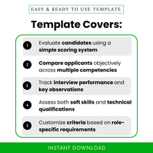 Hiring scorecard template features showing candidate evaluation system, interview scoring sheet, compare applicants tool, HR recruitment template for structured hiring process