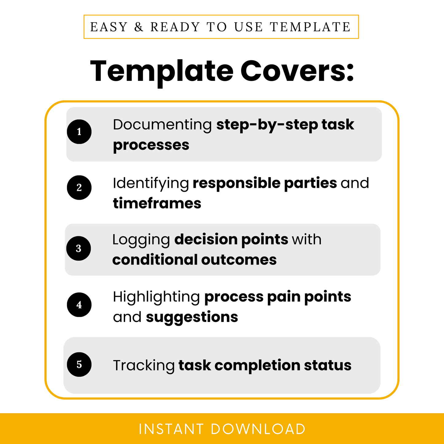 Workflow mapping template features list highlighting step-by-step process documentation, responsible parties, decision points, pain points, and task tracking