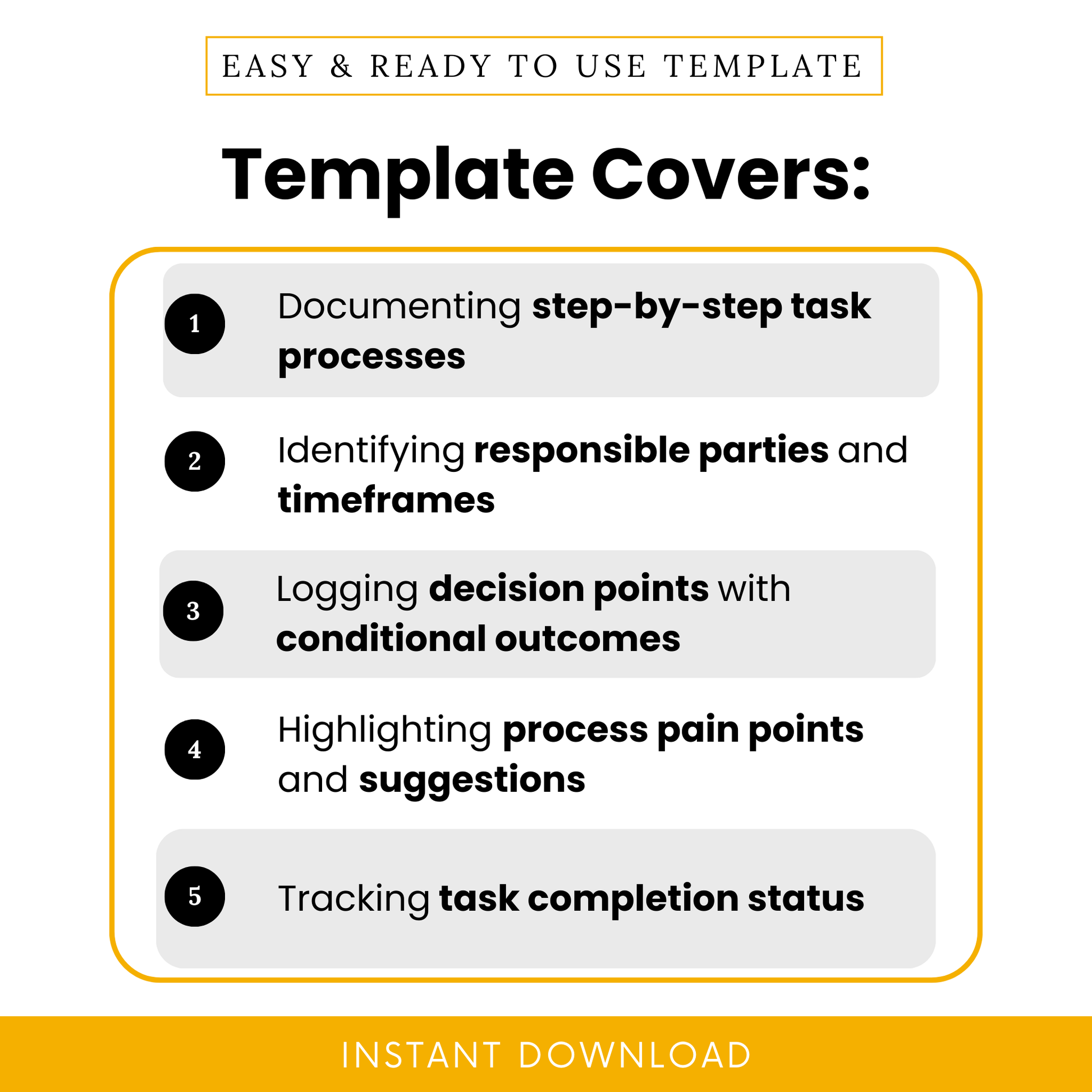 Workflow mapping template features list highlighting step-by-step process documentation, responsible parties, decision points, pain points, and task tracking