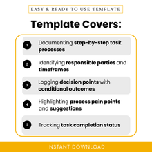 Workflow mapping template features list highlighting step-by-step process documentation, responsible parties, decision points, pain points, and task tracking