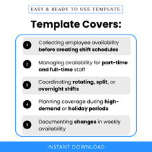 Work availability template use cases including employee scheduling, shift planning, part-time and full-time staff management, rotating shifts, and availability tracking document