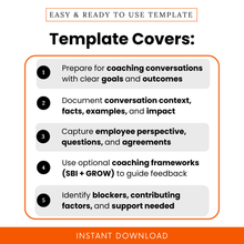 Employee coaching template features list showing goals and outcomes planning, conversation documentation, employee feedback tracking, coaching frameworks SBI GROW, performance improvement worksheet