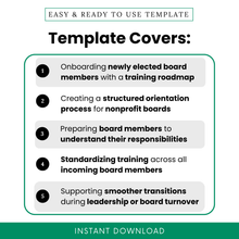 Nonprofit board member training plan template covers infographic highlighting board onboarding, structured orientation process, board member responsibility training, standardized nonprofit board training, and smoother leadership transition support