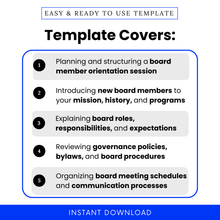 Nonprofit board orientation agenda template promotional image showing five key uses including planning a board member orientation session, introducing new board members to mission and programs, explaining board roles and responsibilities, reviewing governance policies and bylaws, and organizing board meeting communication processes