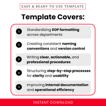 SOP template features list showing standardizing formatting, naming conventions, version control, step-by-step processes, and improving business documentation efficiency