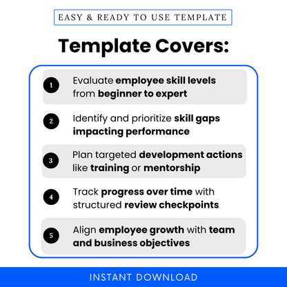 Employee skills matrix template features infographic showing skill assessment, gap analysis, development planning and progress tracking for HR and team management use