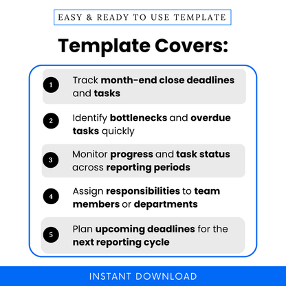 Bookkeeping template features infographic showing month-end close task tracking, deadline management, bottleneck identification, progress monitoring, accounting workflow planner for bookkeepers