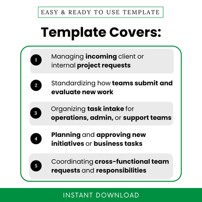 Work intake form template use cases including managing incoming project requests, team submission standardization, task intake organization, project planning, and cross-functional coordination