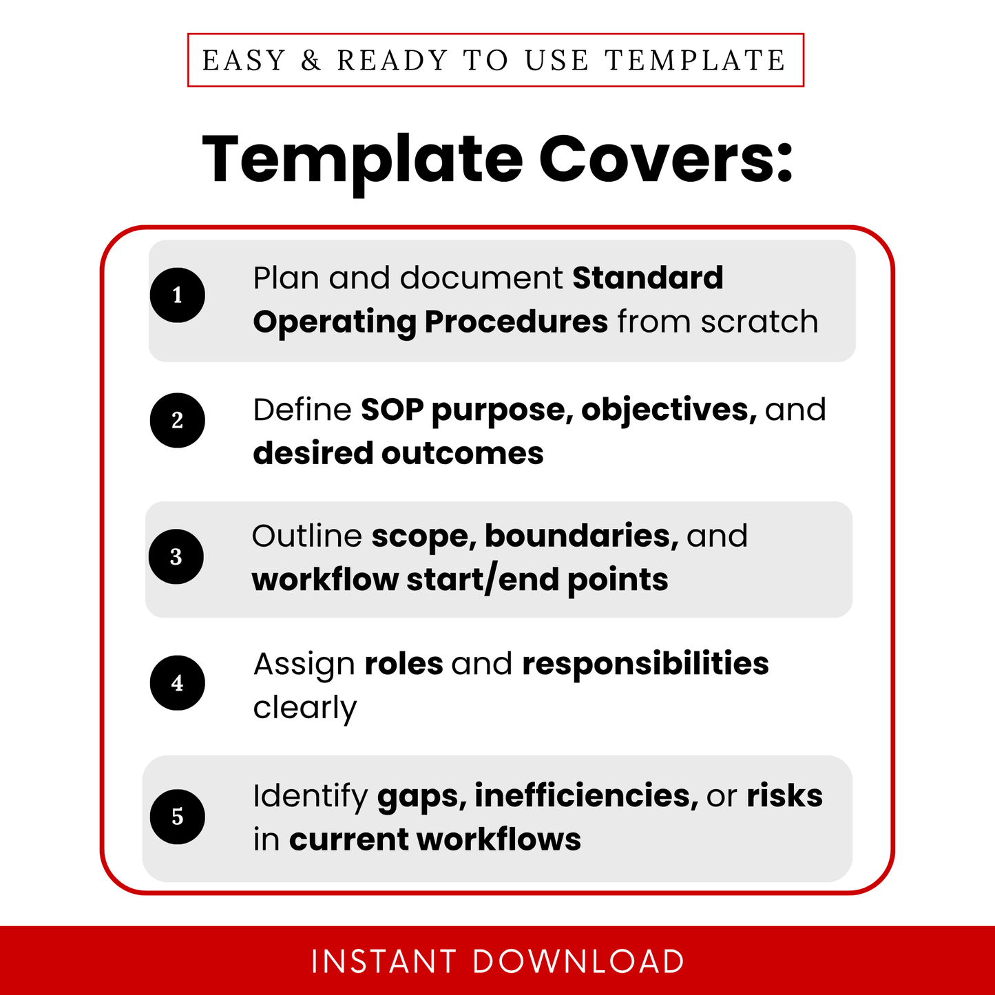 SOP template features infographic showing planning workflows, defining objectives, assigning roles, outlining scope, and improving business processes for operations management