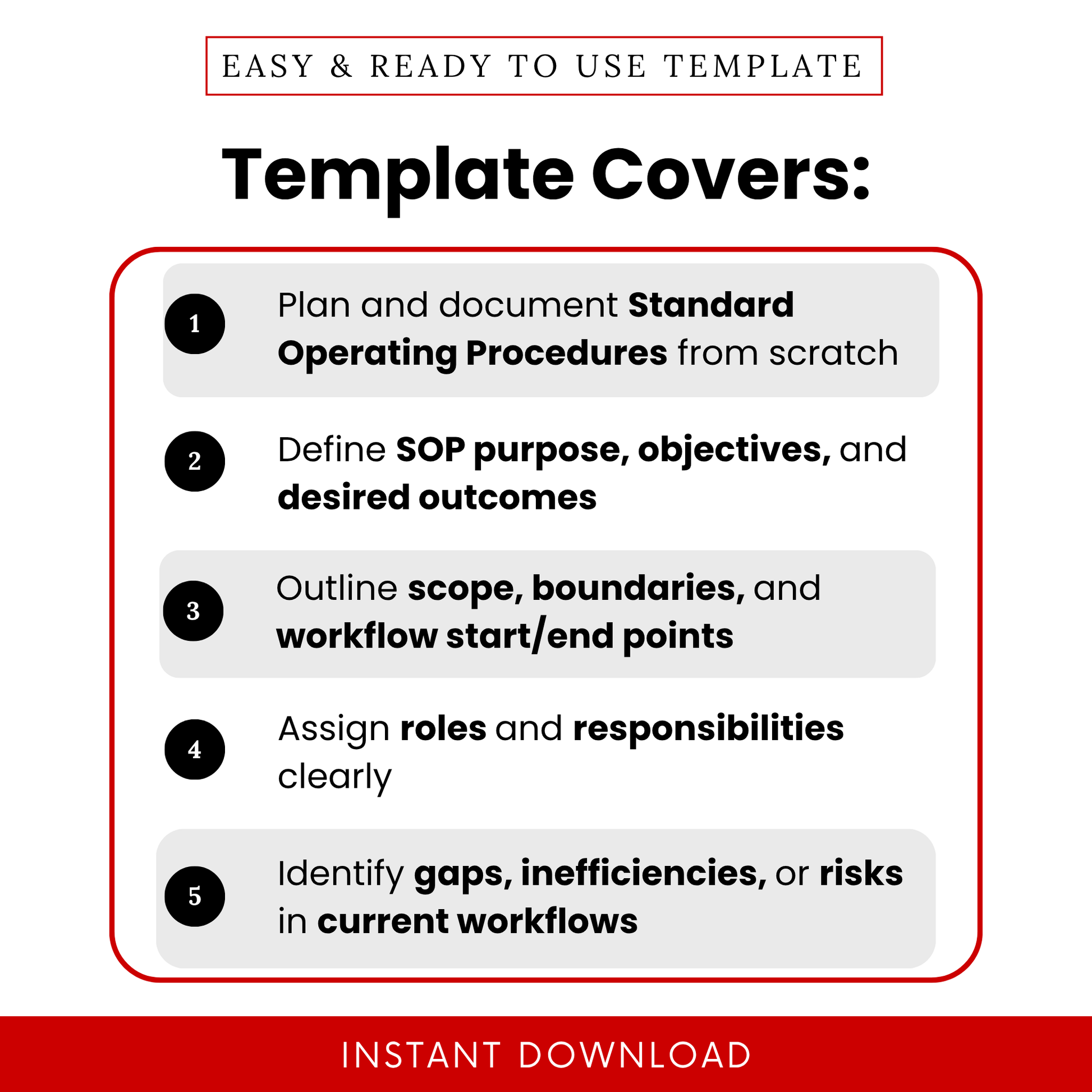 SOP template features infographic showing planning workflows, defining objectives, assigning roles, outlining scope, and improving business processes for operations management