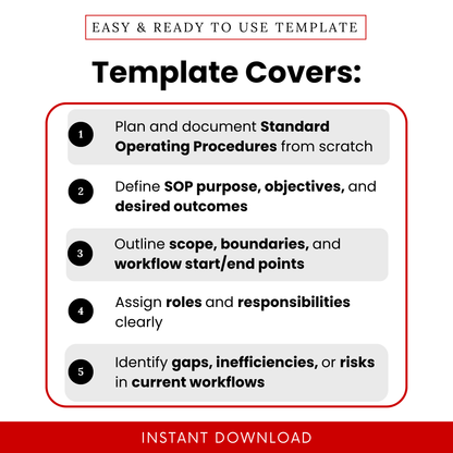 SOP template features infographic showing planning workflows, defining objectives, assigning roles, outlining scope, and improving business processes for operations management