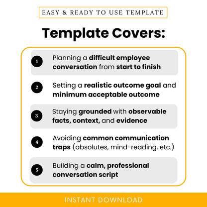 Manager difficult conversation planner features including planning employee conversations, setting realistic goals, documenting facts and evidence, avoiding communication pitfalls, and building professional scripts