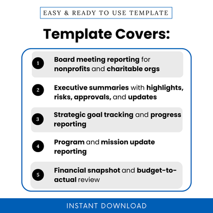 Nonprofit board report template features graphic showing board meeting reporting for nonprofits, executive summary sections, strategic goal tracking, program updates, and financial snapshot review, designed as an editable Word and printable PDF template for board reporting