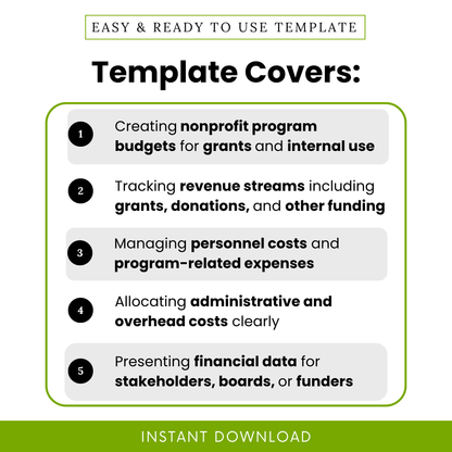 Simple Nonprofit Program Budget Template highlighting key use cases like tracking revenue streams, managing personnel costs, and preparing grant budgets. This editable Program Budget Template PDF helps nonprofits and organizations clearly present financial data for internal planning and funding applications.