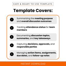 Team meeting minutes template features including meeting purpose summary, attendance tracking, discussion notes, decision tracking, and action item management
