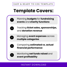 Simple Fundraising Event Budget Template highlighting key uses like tracking ticket sales, sponsorships, and donation revenue. This editable Event Budget Template helps organizers manage expenses and compare estimated vs actual financial performance for successful fundraising events.