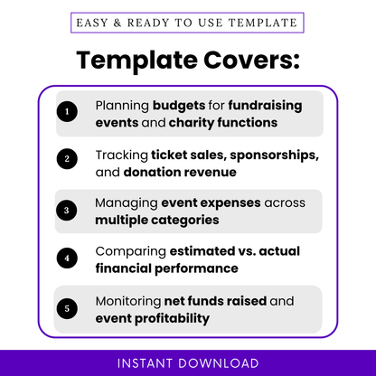 Simple Fundraising Event Budget Template highlighting key uses like tracking ticket sales, sponsorships, and donation revenue. This editable Event Budget Template helps organizers manage expenses and compare estimated vs actual financial performance for successful fundraising events.