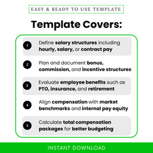 Compensation planning template features infographic showing salary structure, bonus planning, employee benefits, and compensation benchmarking, HR worksheet overview, clean modern layout
