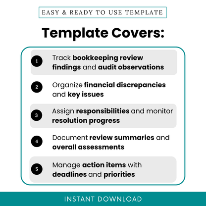 Bookkeeping review template features including tracking audit findings, organizing financial discrepancies, assigning responsibilities, managing action items, and documenting financial review summaries