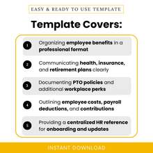 Employee benefits template features overview showing organized HR benefits format, insurance and retirement planning sections, PTO tracking, payroll deductions, and centralized onboarding reference